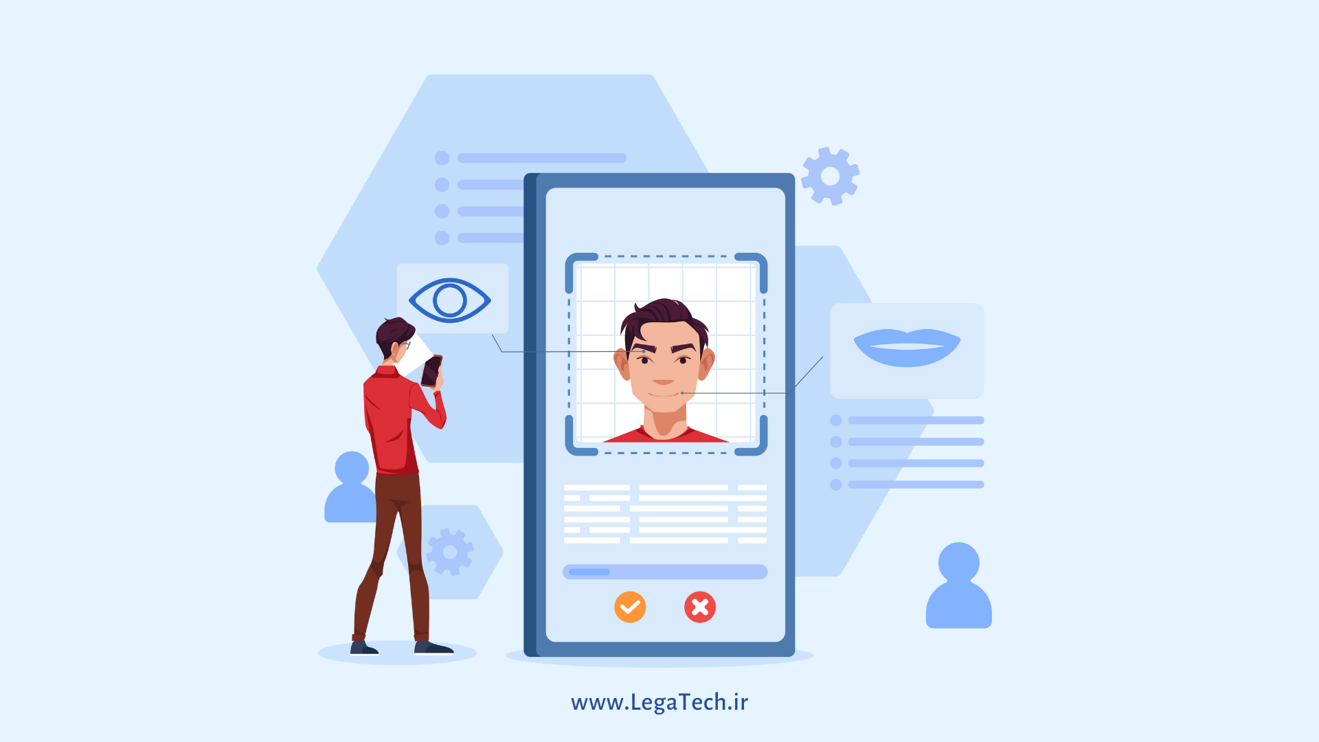 احراز هویت اشخاص حقیقی و حقوقی